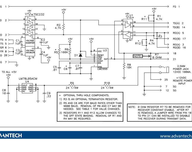 研華BB-485COSR 串口轉(zhuǎn)換器，RS-232 DB25母頭到RS-485 DB25公頭