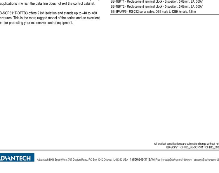 研華BB-SCP311T-DFTB3 ULI-224THC 寬溫度范圍、隔離式、RS-232 至 422/485 轉(zhuǎn)換器