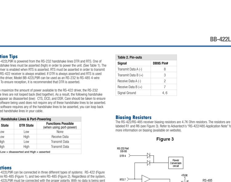 研華BB-422LP9R 串口轉換器，RS-232 DB9 F至RS-422 DB9 F，端口供電