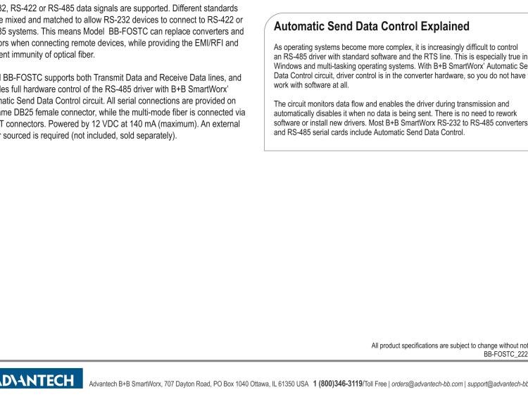 研華BB-FOSTC 串口轉換器，RS-232調制解調器DB25 F到MM光纖ST