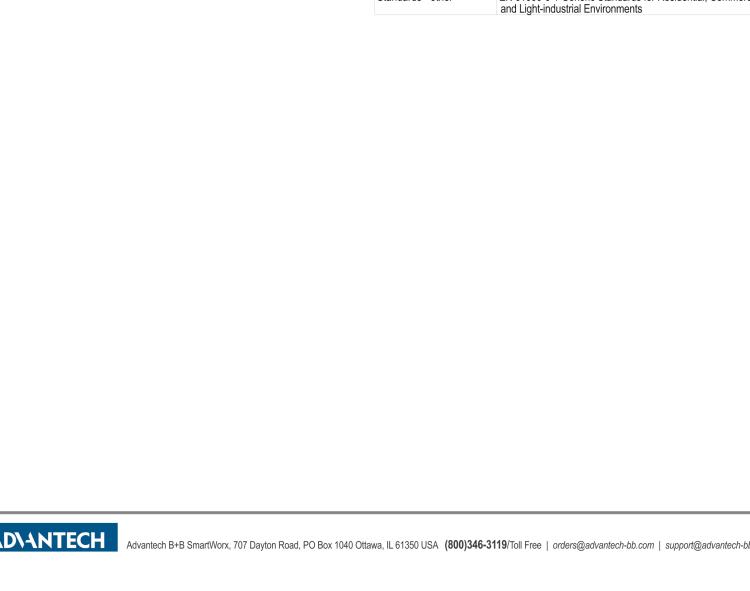 研華BB-FOSTC 串口轉換器，RS-232調制解調器DB25 F到MM光纖ST