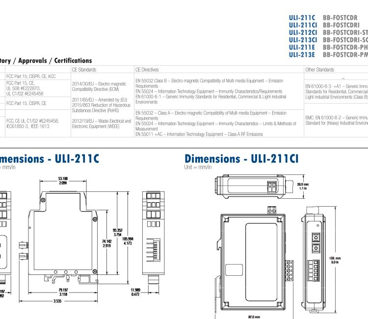 研華BB-FOSTCDR ULI-211C 工業(yè)串口至多模光纖轉換器