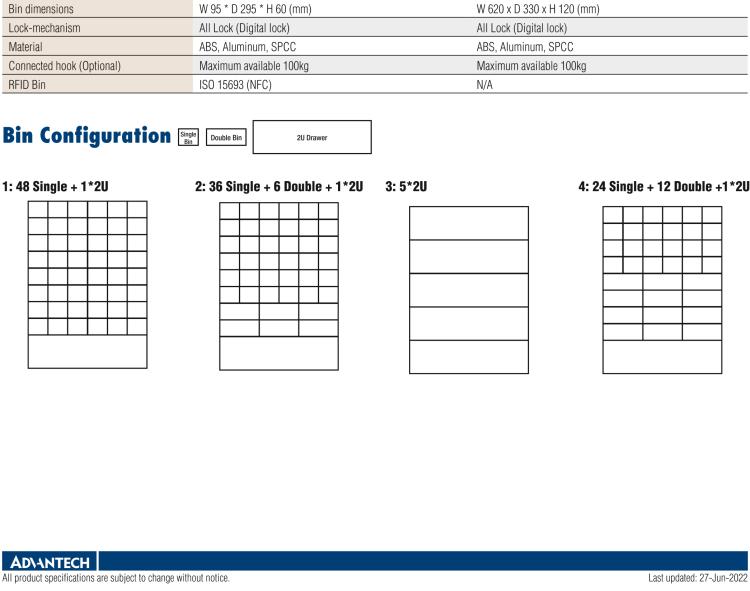 研華AMiS-830 AMiS UD Medication Cart can be used to transfer the RFID-tagged medication bins from the pharmacy to the nursing station or patient wards.